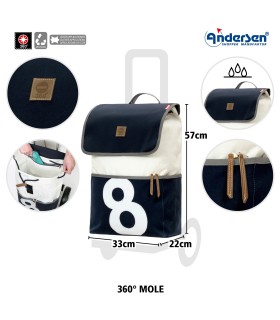 Sac Andersen Mole bleu dimensions