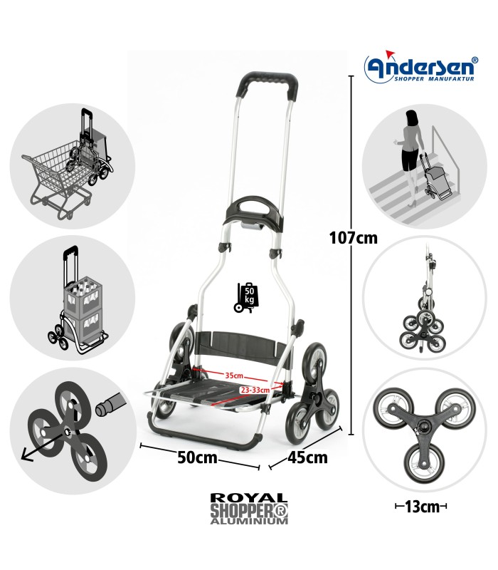 Chariot Course Hydro Treppensteiger Royal Andersen Shopper