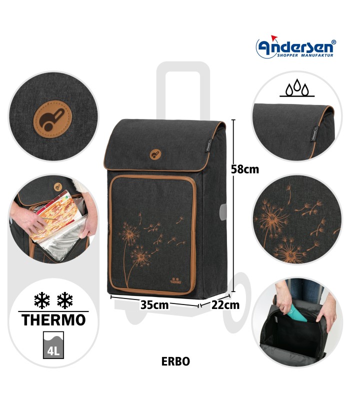 Chariot Course Erbo Royal Shopper Grandes Roues
