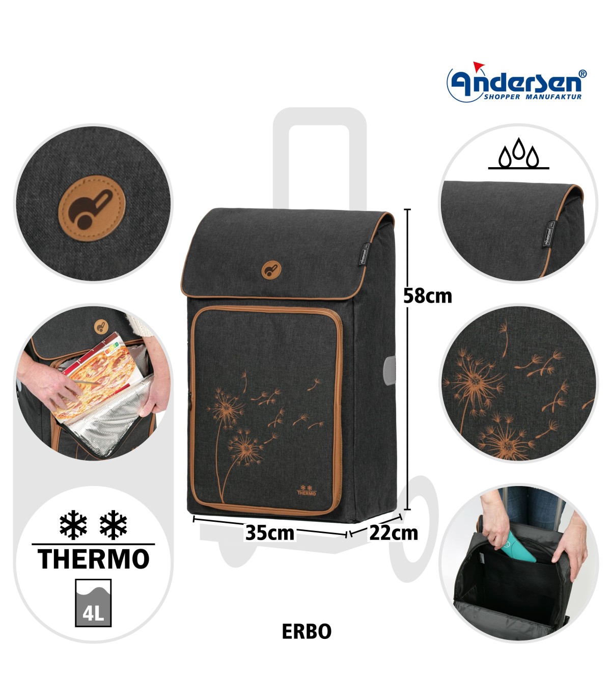 Chariot Course Erbo Royal Shopper Grandes Roues