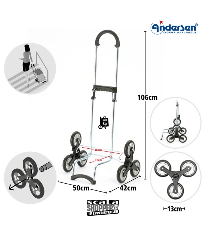 Chariot 6 Roues Scala Shopper Sofia Andersen