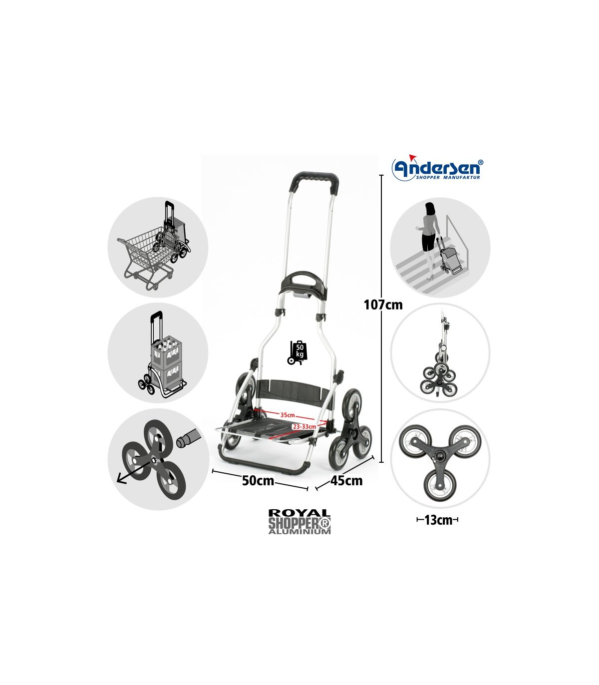 Chariot Course Hydro Treppensteiger Royal Andersen Shopper