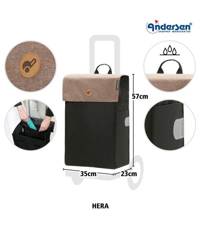 Sac Andersen Hera