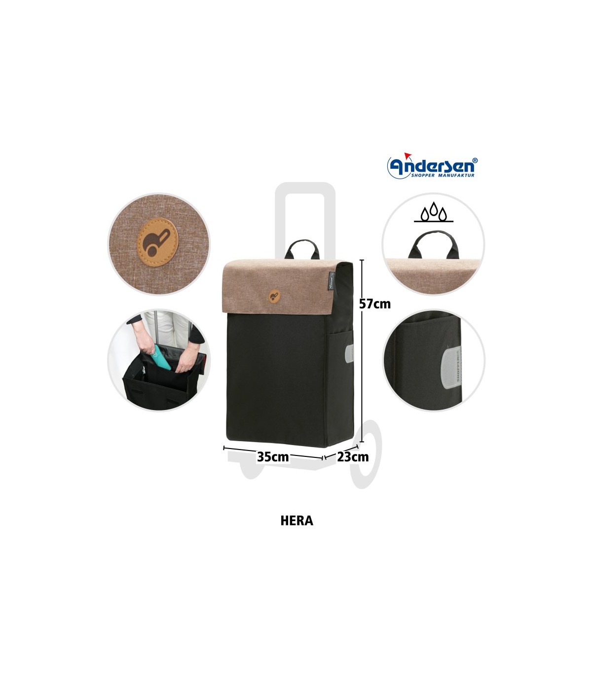 Sac Andersen Hera