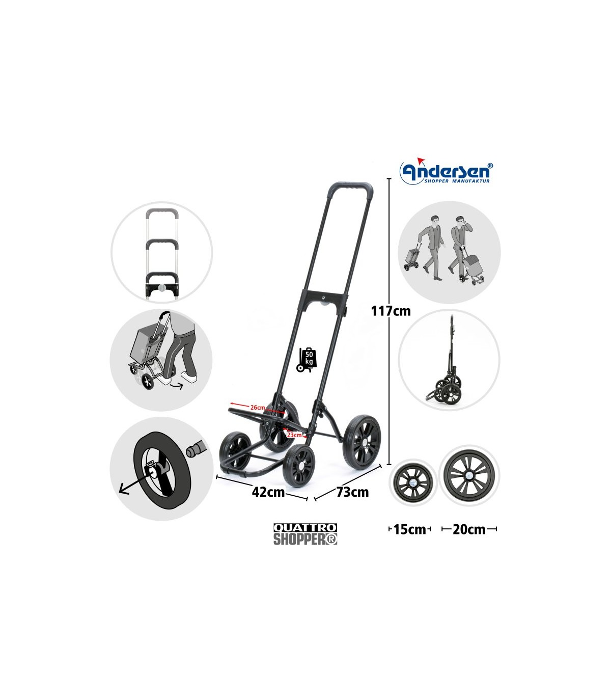 chassis 4 roues quattro andersen shopper