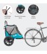 Poussette Chien Innopet Ocean Blue Sporty Evolution