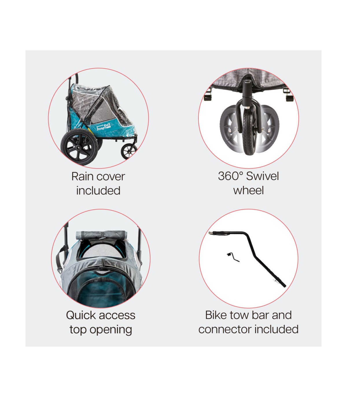 Poussette Chien Innopet Ocean Blue Sporty Evolution