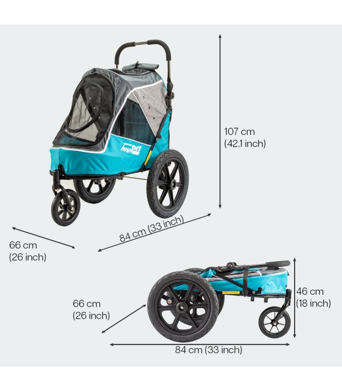 Poussette Chien Innopet Ocean Blue Sporty Evolution