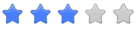 rating