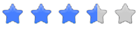 rating