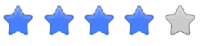 rating